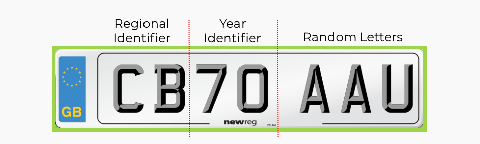 What Year Is Av Reg Car Telegraph