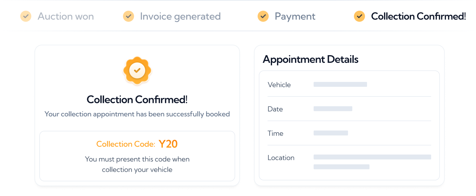 5. Clear buying workflow from winning to collection