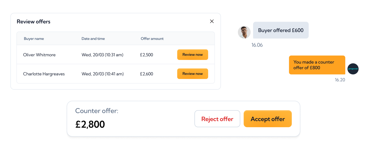 3. Offer management & counter offers (Classifieds)