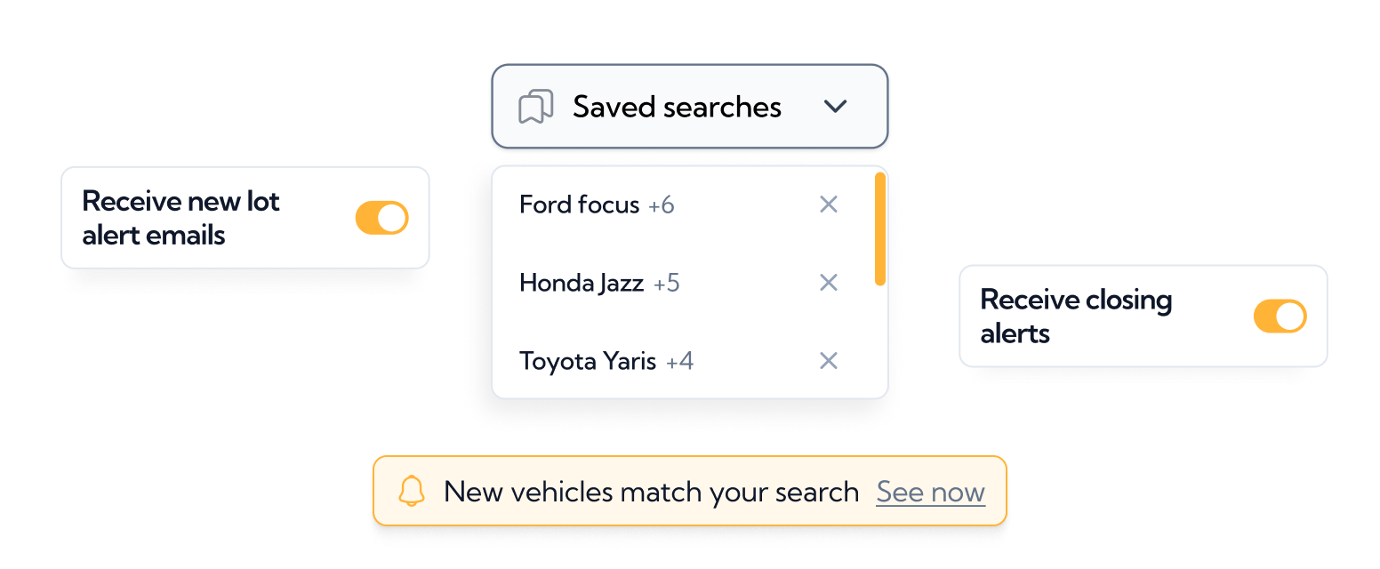 2. Saved searches & email alerts for new stock