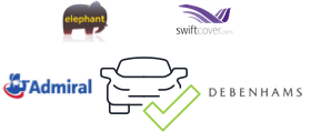 Different car insurance brands