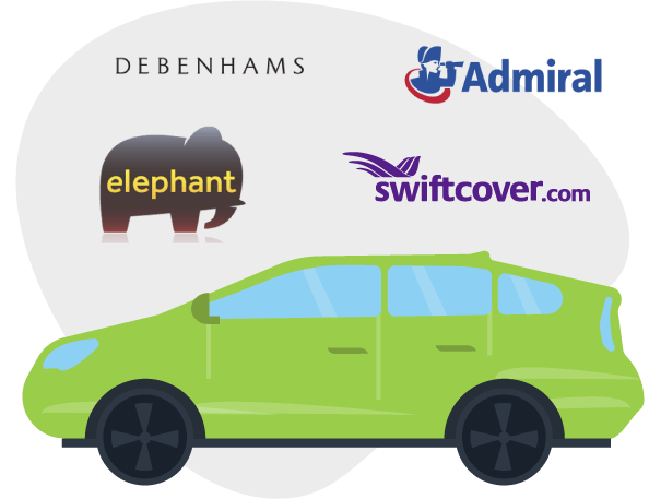 best_car_insurance%20companies.png?s6xzB1NeLw2tipLCiy.vYRiUgrdImZ76&itok=5aqoSJC8