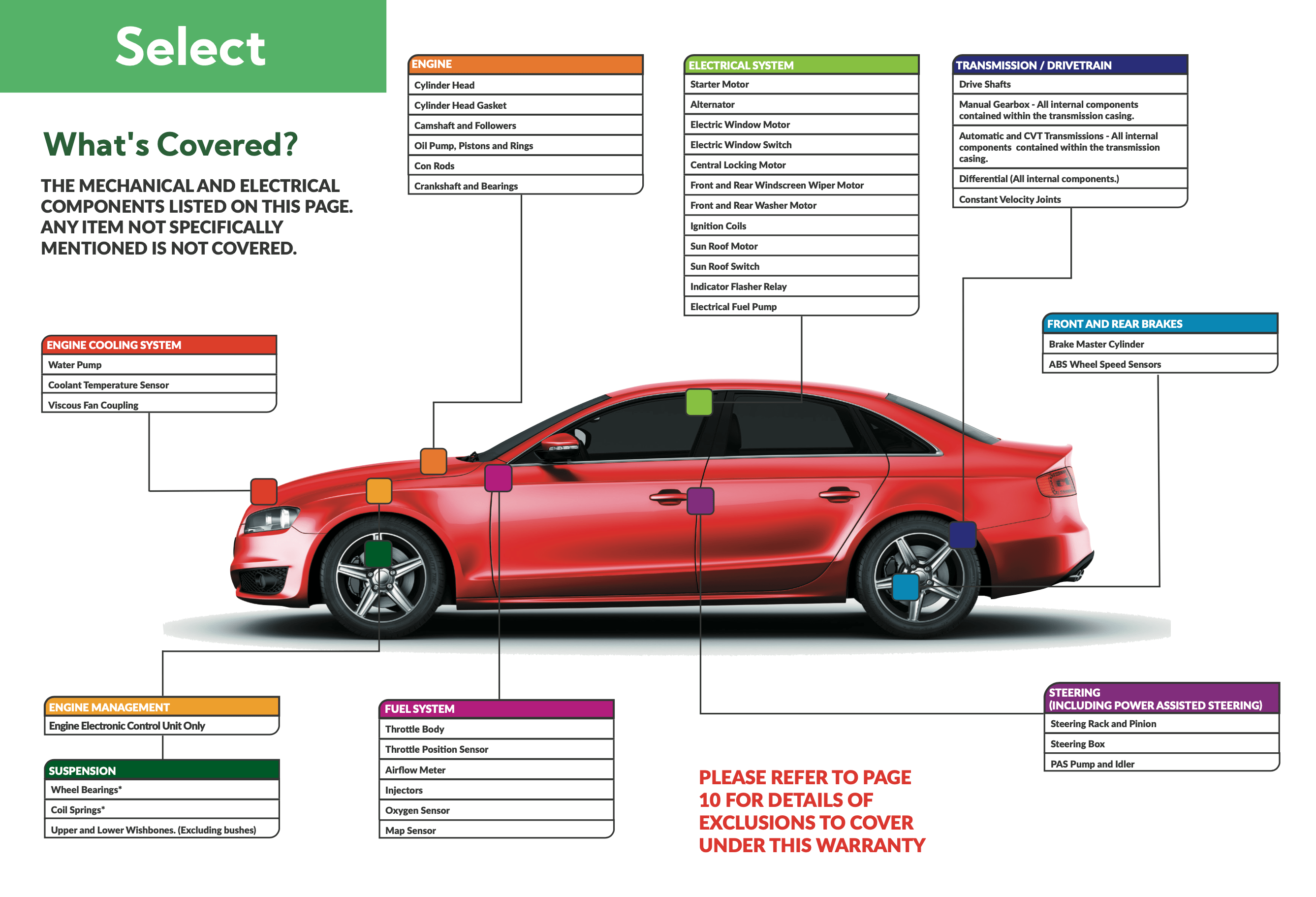 warranty select product