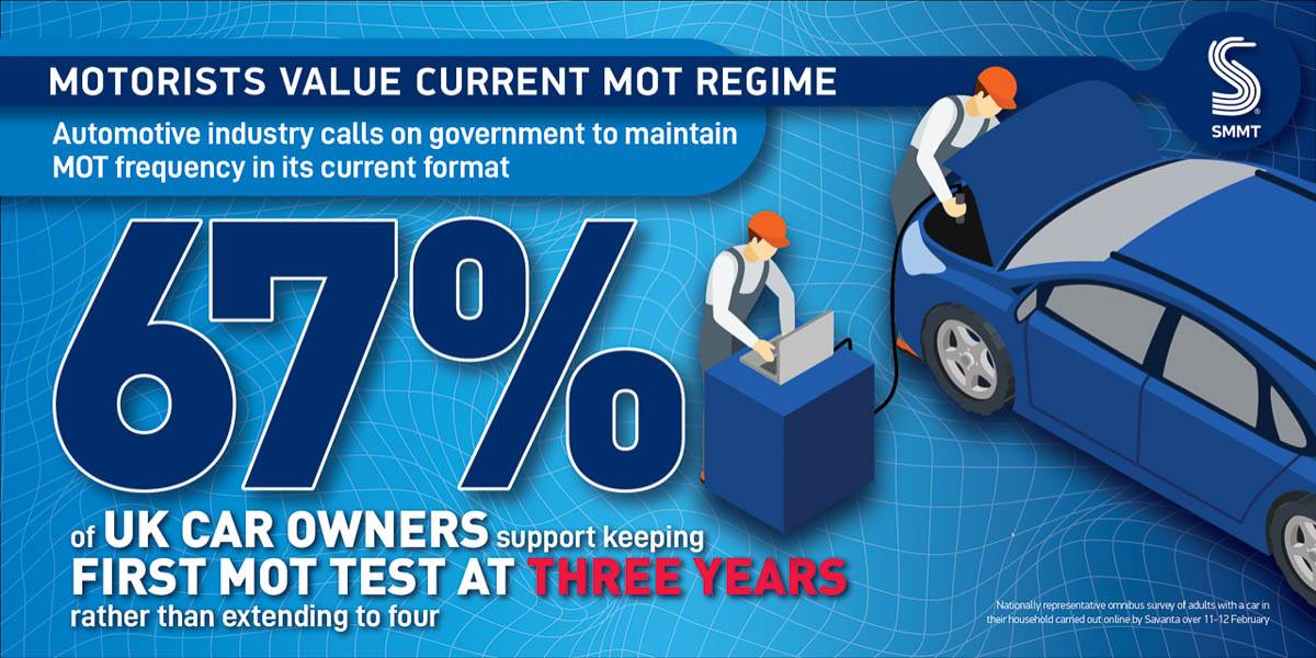 motoristsvaluecurrentmotregime2