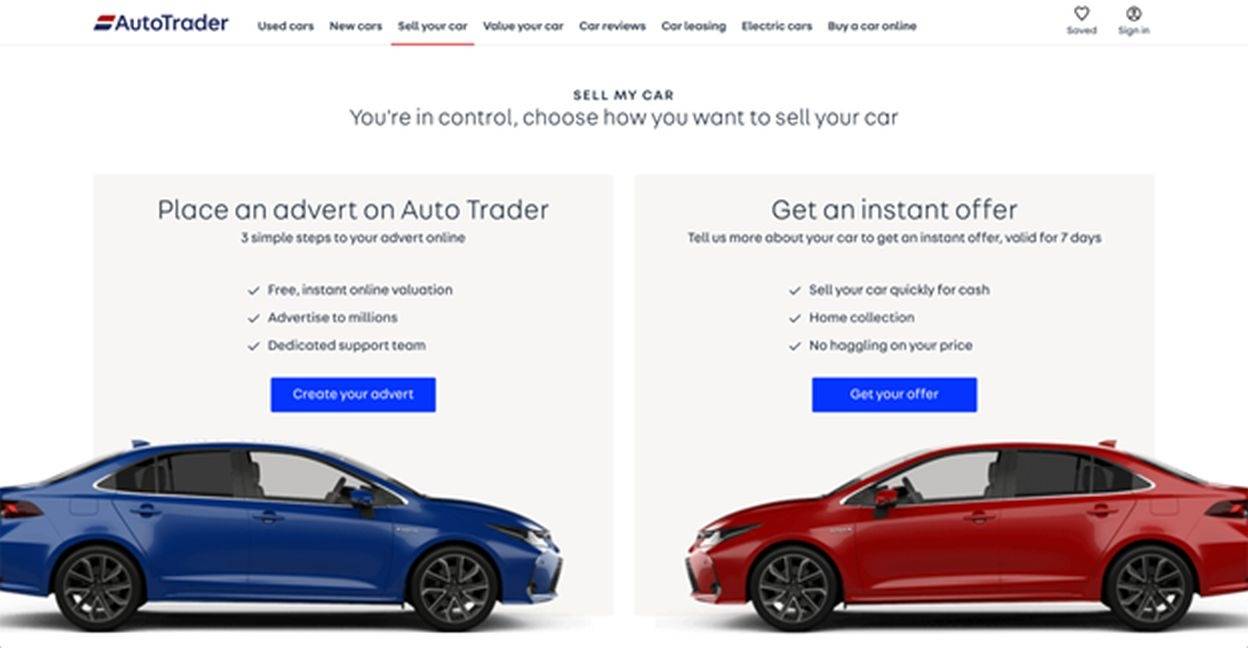 Auto Trader