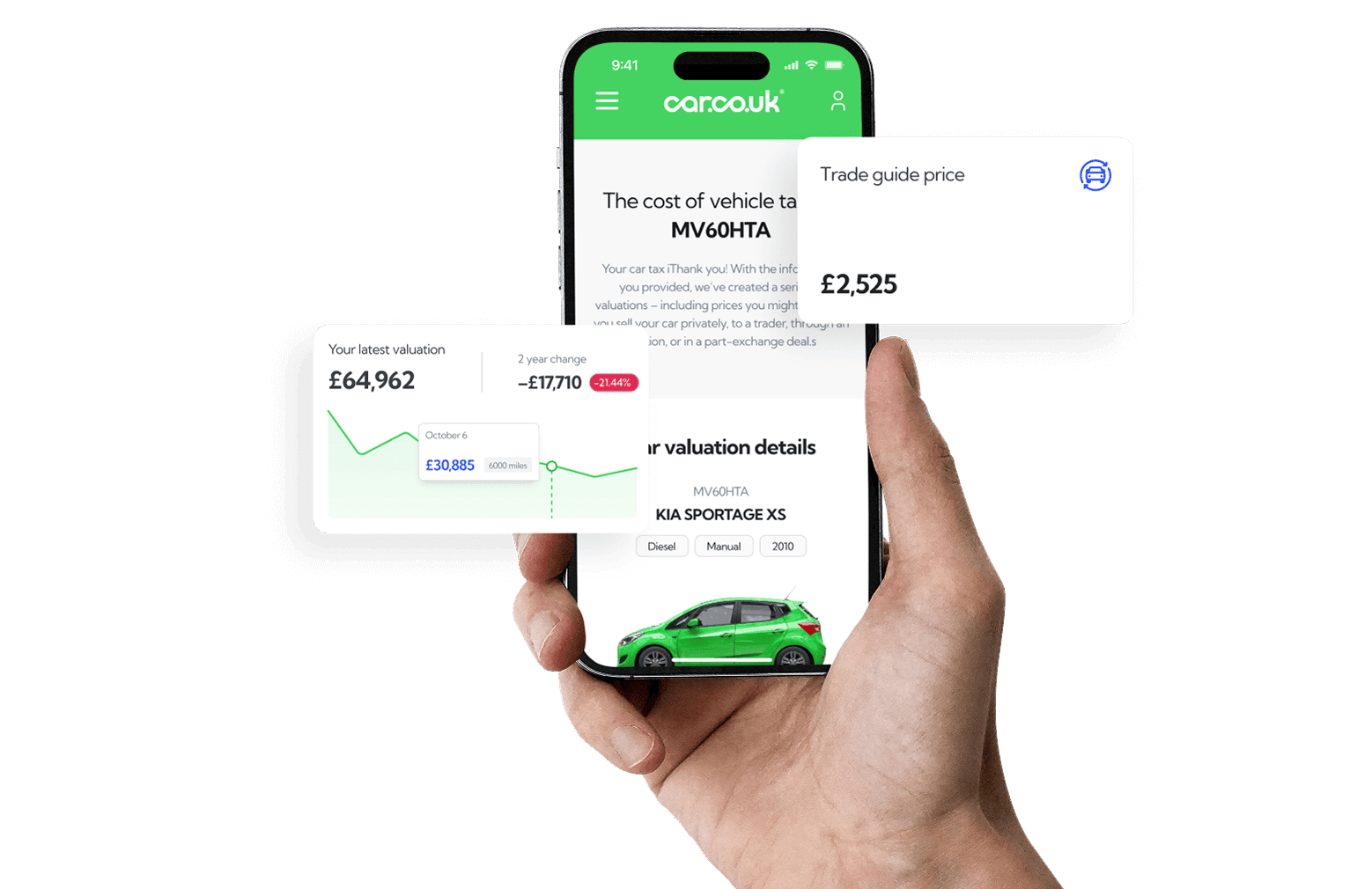 car-valuation-artical-mini