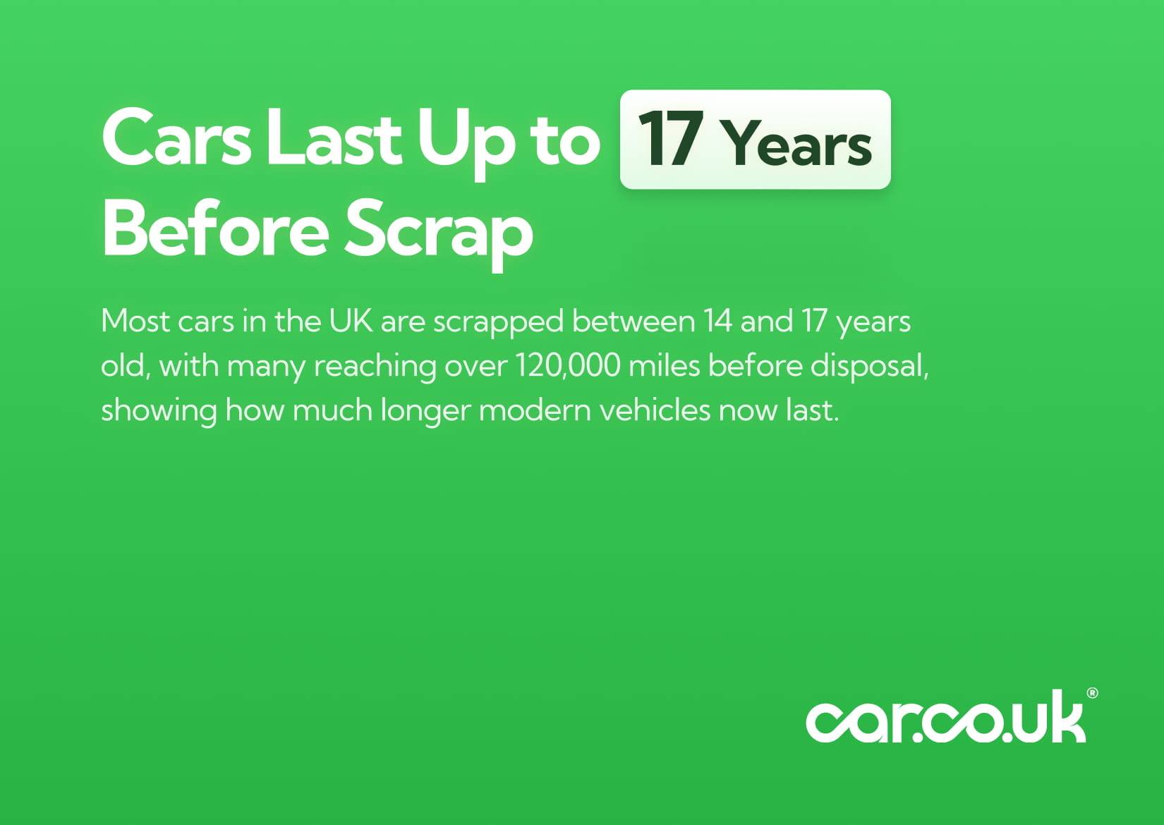 Cars Last Up to 17 Years Before Scrap