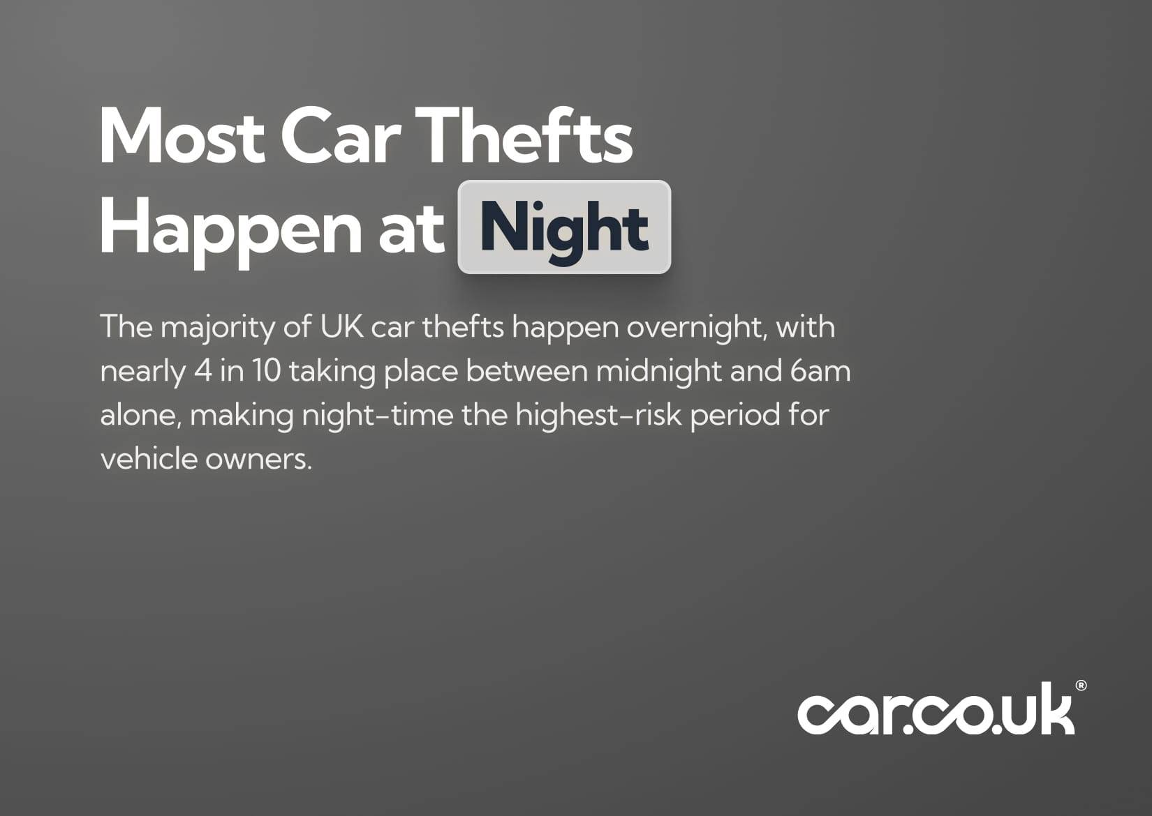Most Car Thefts Happen at Night